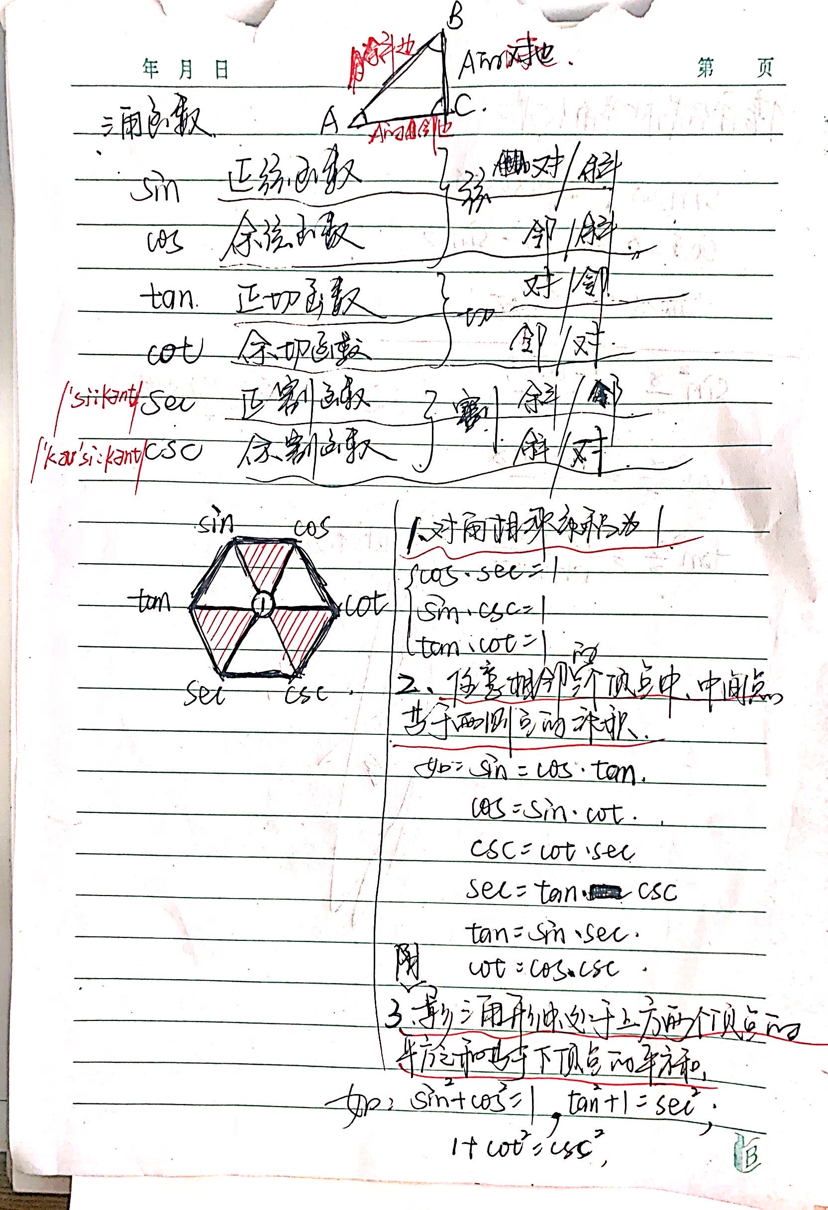 三角函数1